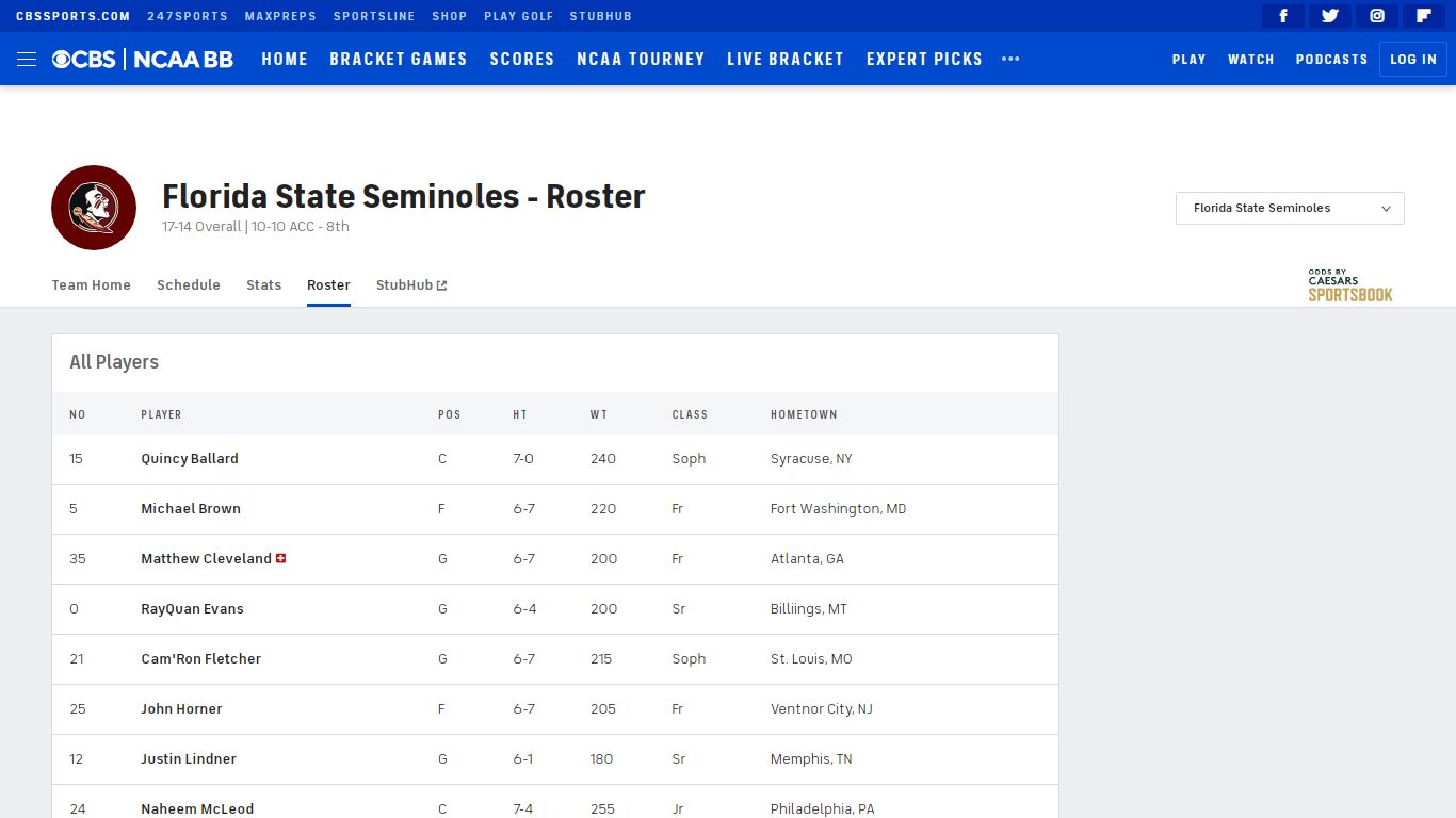 Florida State Seminoles - Roster - CBSSports.com