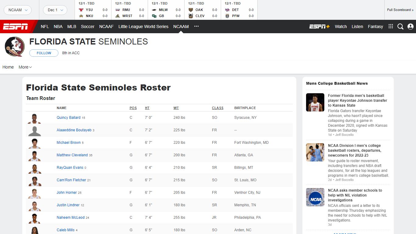 Florida State Seminoles Roster | ESPN